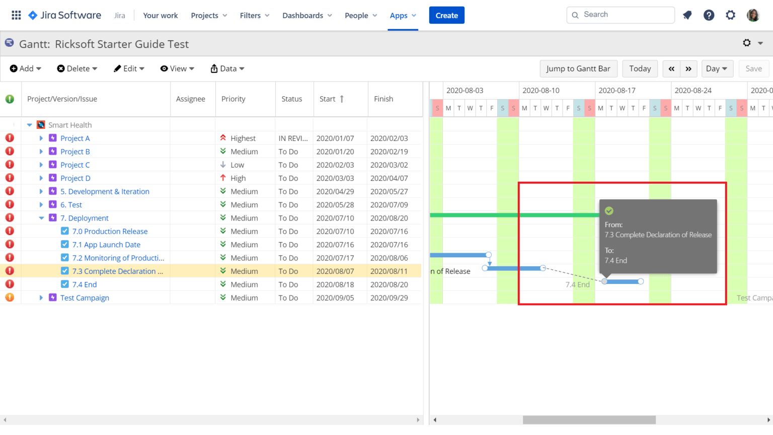 6 Ways Agile Teams Can Use Gantt Charts Ricksoft Inc