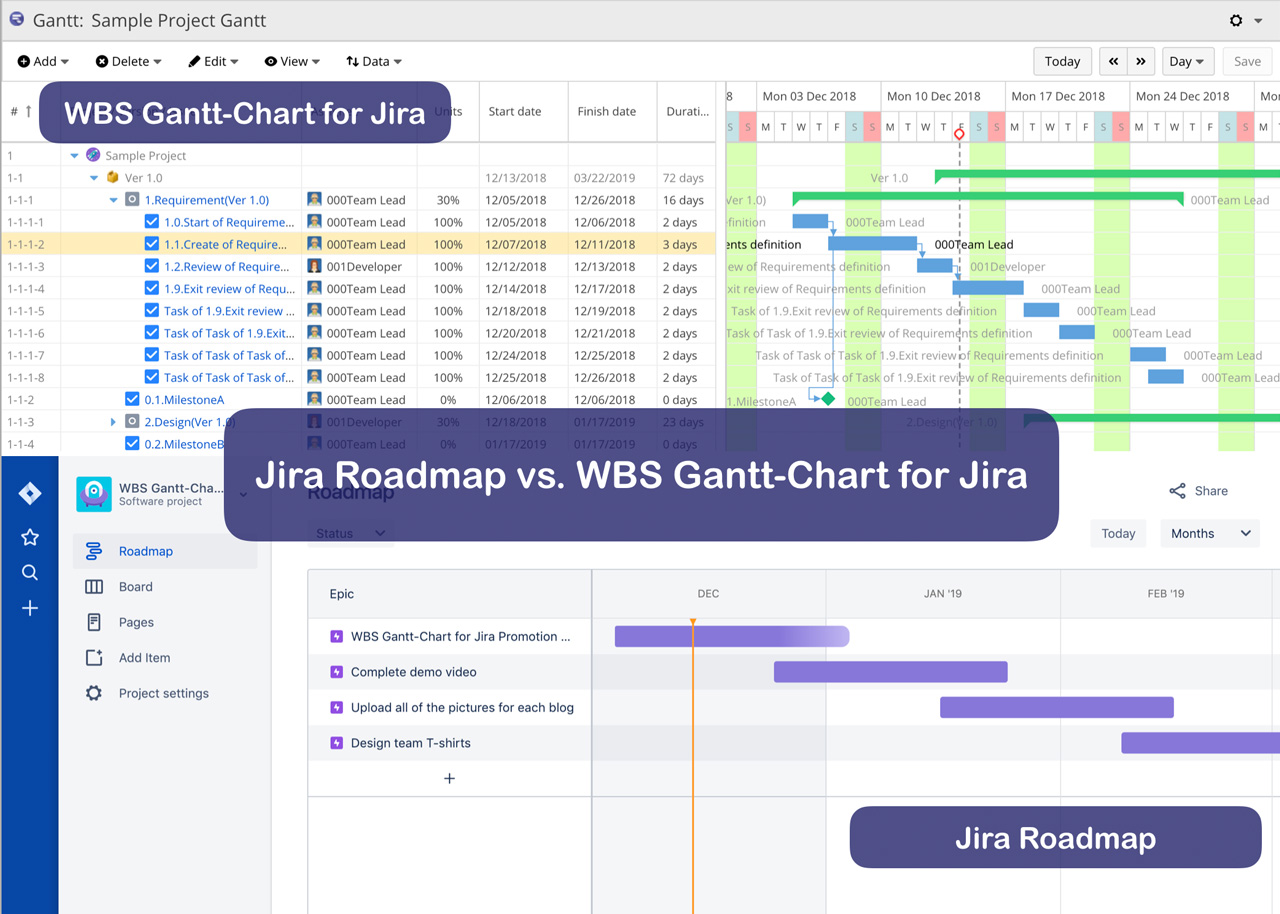 Gantt Chart Jira Free