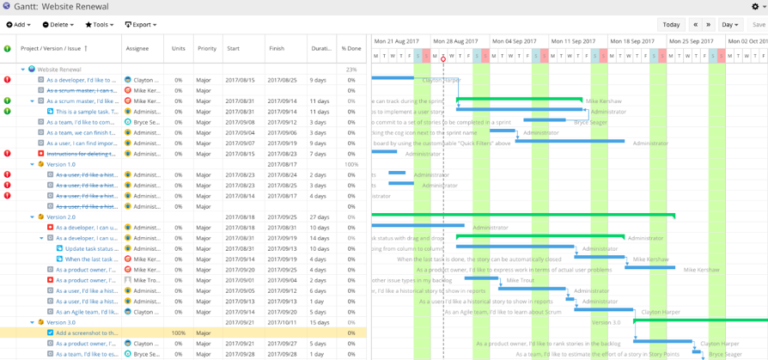 How to Start Project Planning in Jira - Ricksoft, Inc.