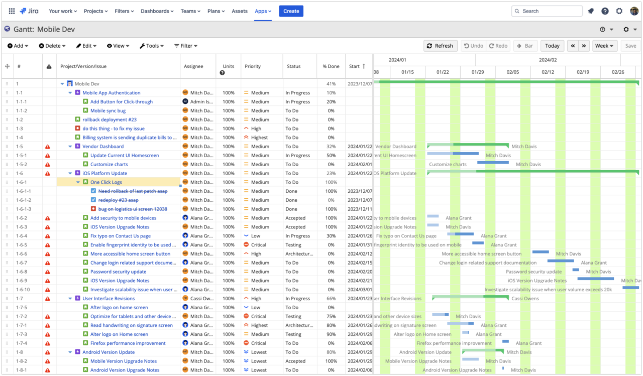 How to Create a Gantt Chart in Jira - Ricksoft, Inc.