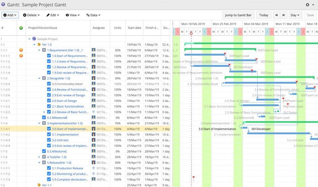 How to Create a Gantt Chart in Jira - Ricksoft, Inc.