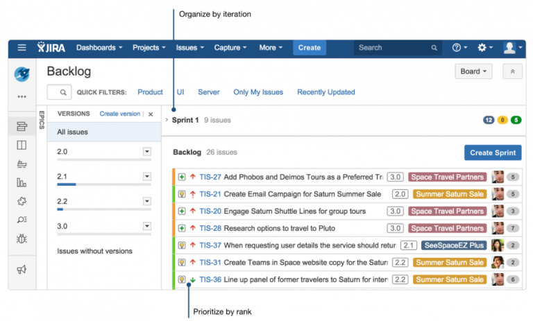 7 Powerful Hacks for Jira Project Management - Ricksoft, Inc.