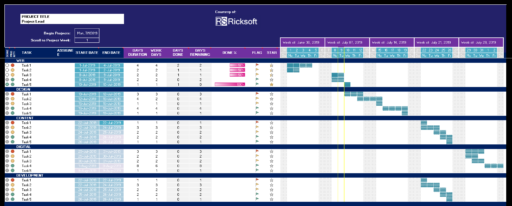 Master Project Planning with Free Gantt Chart Excel Templates