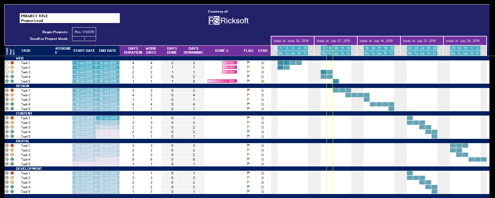 Master Your Project Planning With Free Gantt Chart Excel Templates Ricksoft Inc