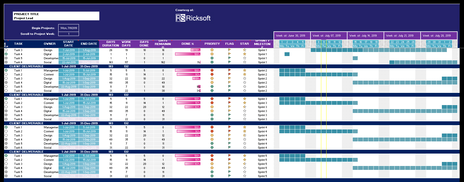 Gantt Chart Calendar Template