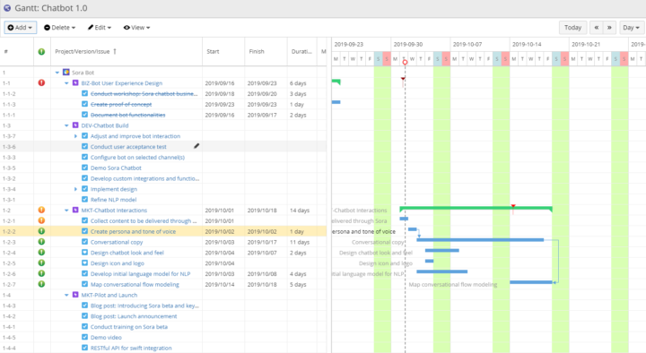 Jira for Marketing: The Definitive Guide - Ricksoft, Inc.