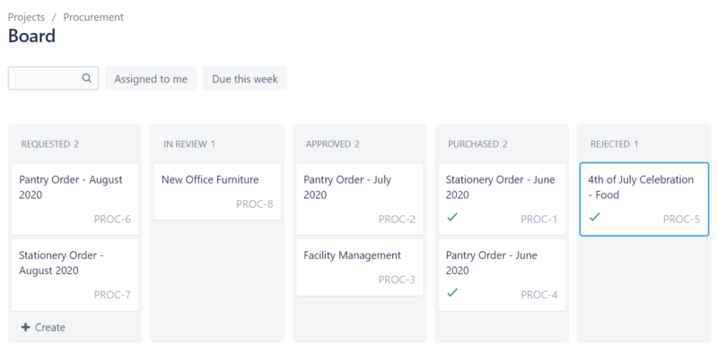 How To Customize Jira For Successful Project Management