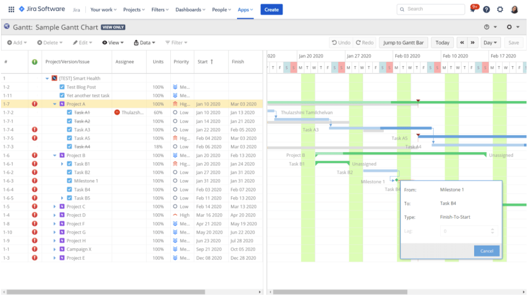 Manage Jira Issue Dependencies Effectively - Ricksoft, Inc.