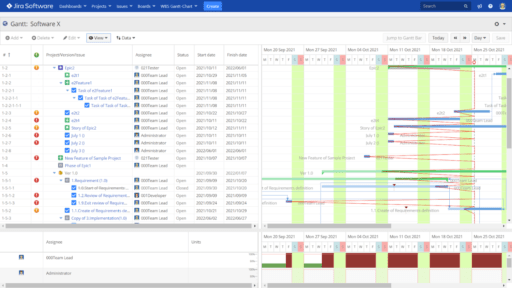 Four Best Jira Reporting Apps - Ricksoft, Inc.