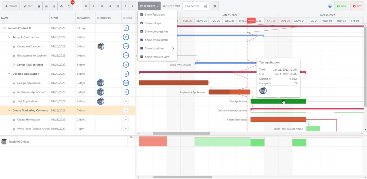 Gantt Chart Planner For Confluence Fast And Easy Charts 5660